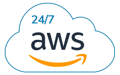 AWS Services in simple terms