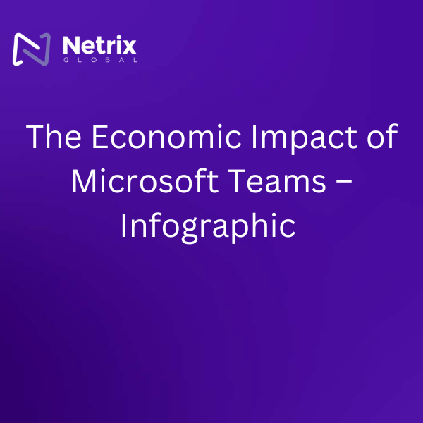 The Economic Impact of Microsoft Teams – Infographic
