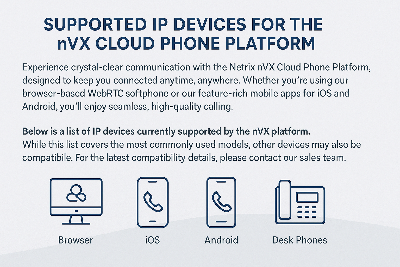Supported IP Devices for nVX Cloud Phone Platform
